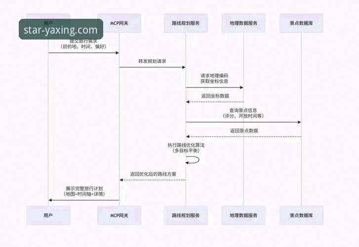 亚星娱乐官网安装包必备 揭秘亚星娱乐官网安装包必备:从下载到流畅体验的全流程解析
