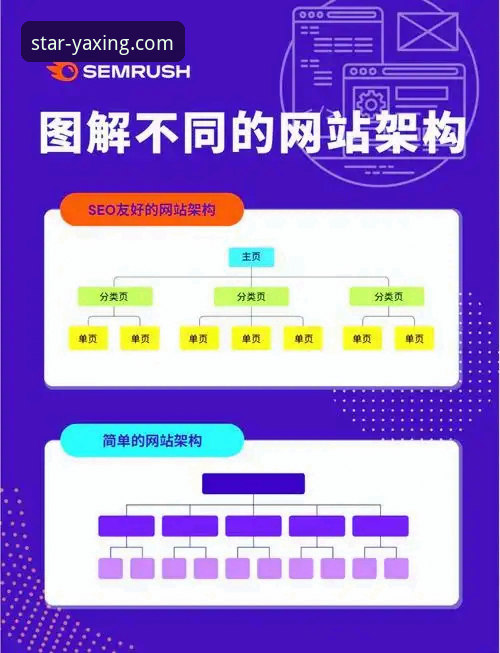 亚星娱乐平台官网入口与移动端部署详解