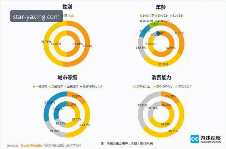 亚星娱乐怎么下载 资深用户赵刚的亚星娱乐平台下载与体验全解析