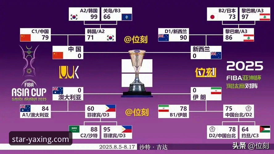 世界杯排名风云：从亚星娱乐平台看最新世界排名变动趋势