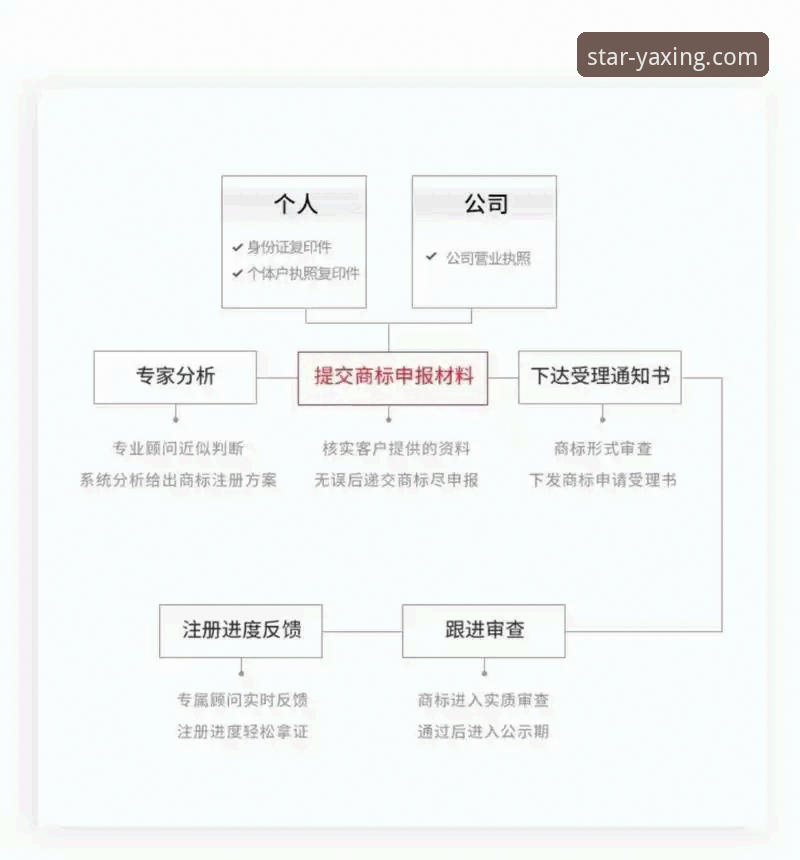 亚星娱乐正规平台攻略 亚星娱乐平台官方下载与注册全流程操作教程