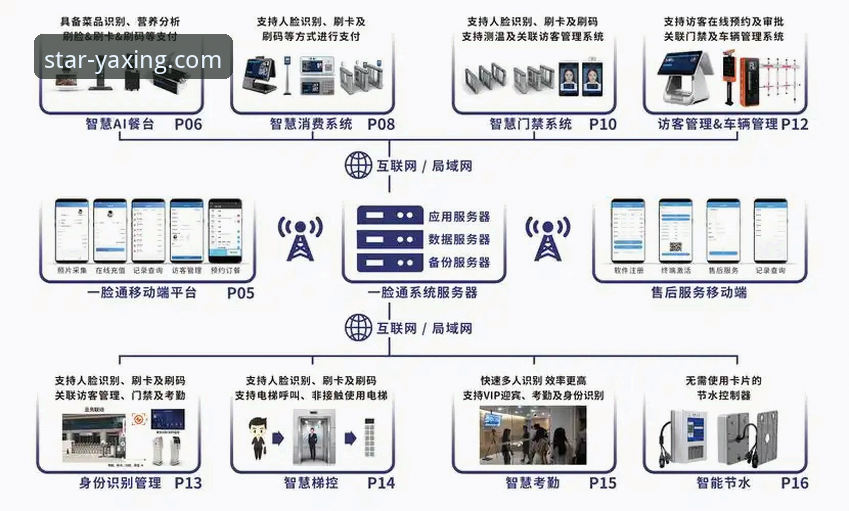 亚星娱乐平台官方入口与移动端部署方案全面解析