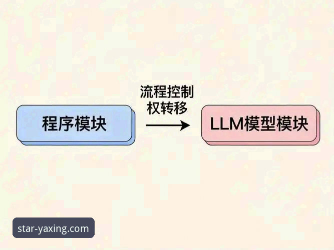 亚星娱乐平台注册与下载全流程深度评测：从新手到畅玩的实战指南